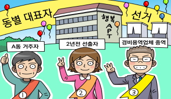 아파트 동대표의 요건 아파트 동대표의 요건